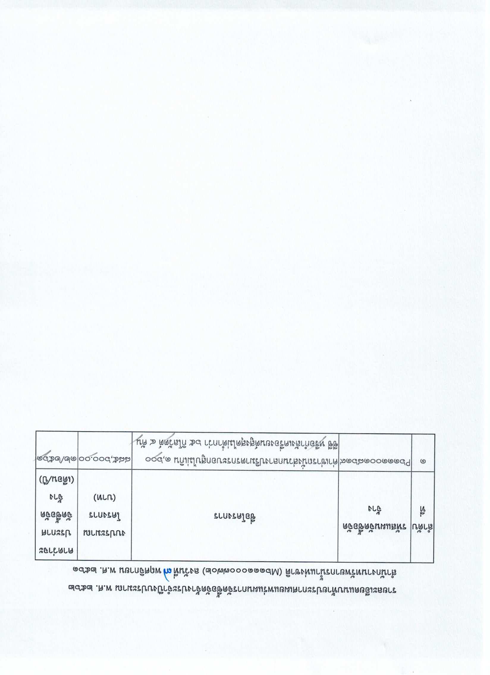 ค่าเช่ารถส่วนกลางปริมาตรกระบอกสูบไม่เกิน 1600 ซีซี_Page_2.jpg